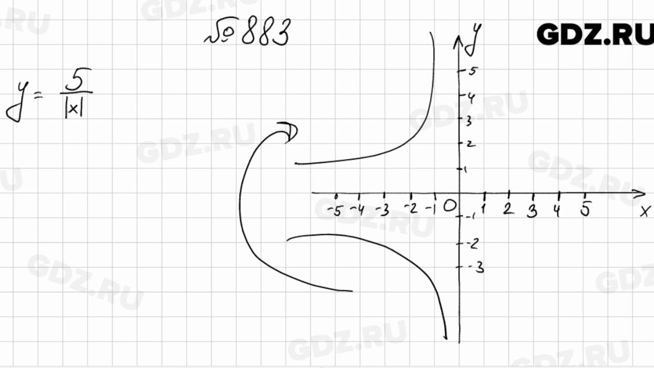 883 - Алгебра 8 класс Мерзляк - YouTube