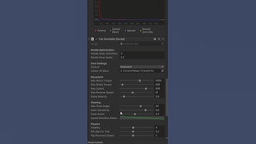 Advanced Car Controller for Unity | Realistic Car Physics + Full Customization (PC & Mobile)"
