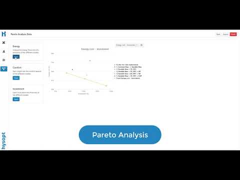 Pareto Analysis | Feature Demo - video from Hysopt