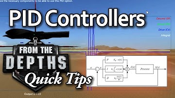 PID Controller Tutorial