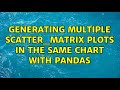 Generating multiple scatter_matrix plots in the same chart with pandas (2 Solutions!!)