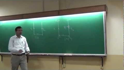 lec-32 , magnetic lorentz force , fleming