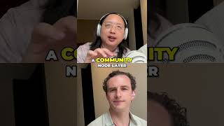 What are Community Notes? #shorts