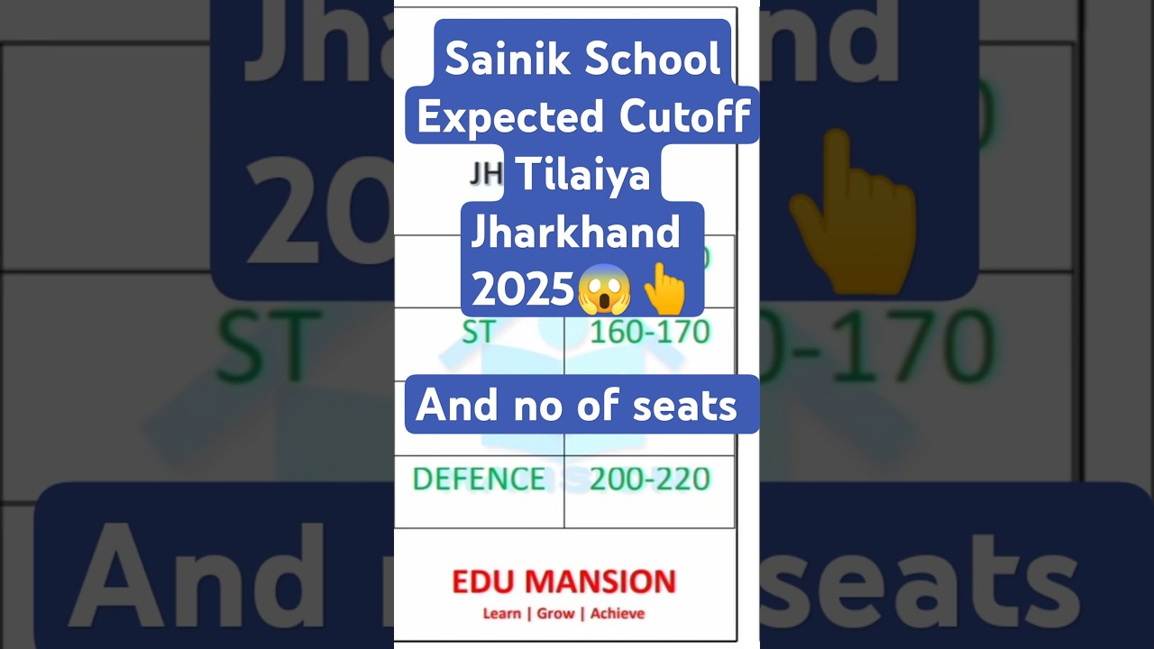 Sainik School Tilaiya Jharkhand Expected Cut off 2025 & No of Seats Edu Mansion