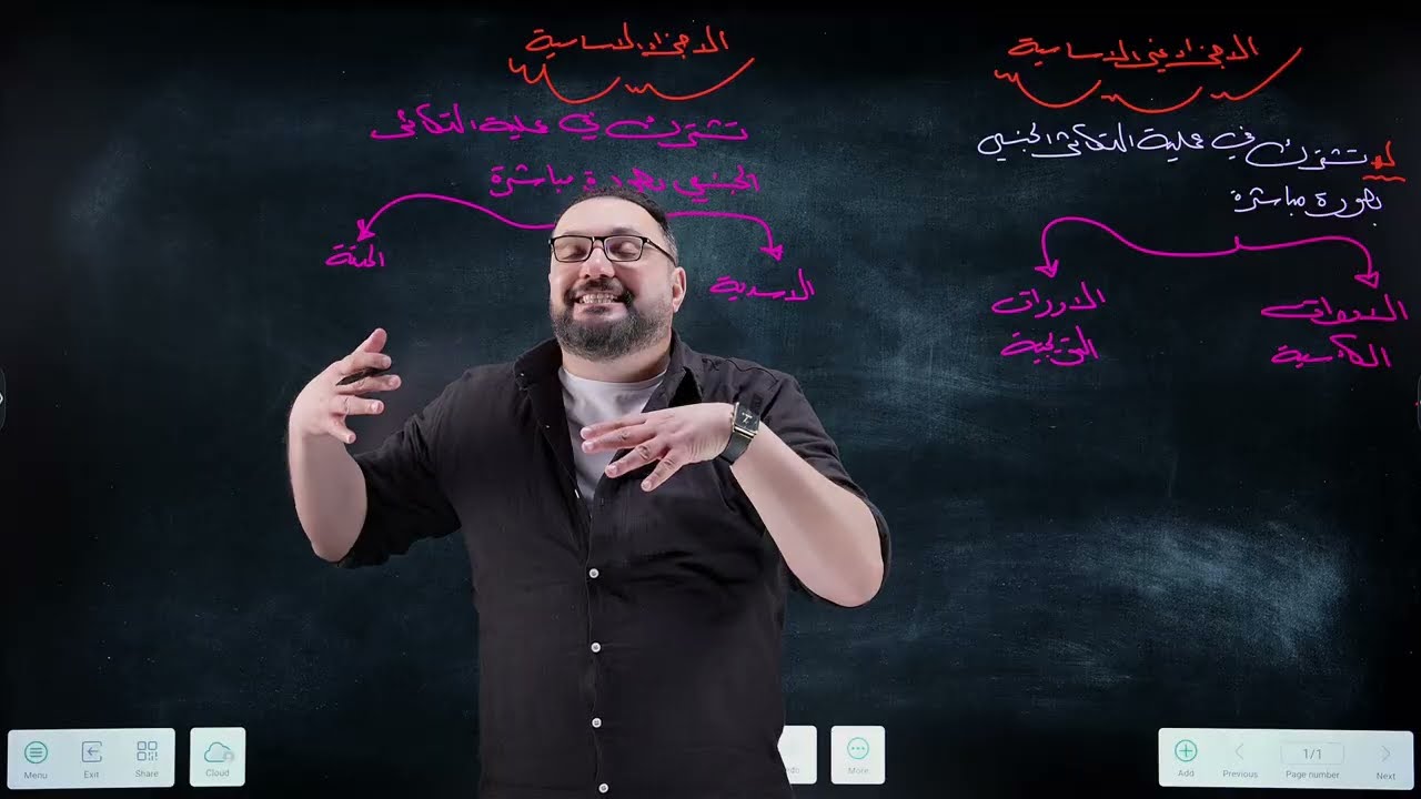 المراجعة المركزة الفصل الثالث (التكاثر) 2026 الجزء الثالث