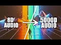 Imagine Dragons - Believer(5000D Audio | Not 2000D Audio)Romy Wave Cover, Use🎧 | Share