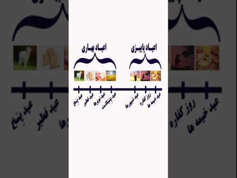 تصویری: در شوفار کتاب مقدس؟