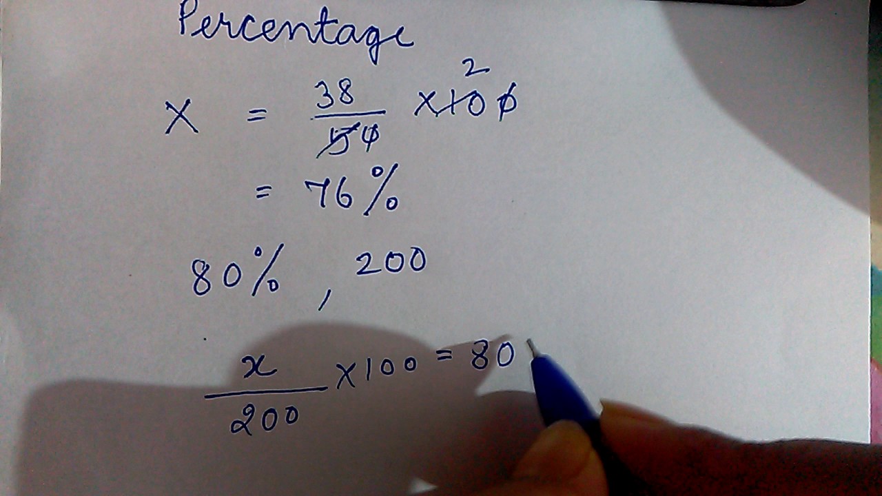 Percentage of marks