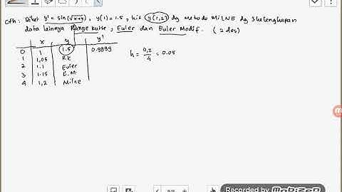 CONTOH SOAL EULER MODIFIKASI, RUNGE KUTTA, MILNE, ADAM MOULTON