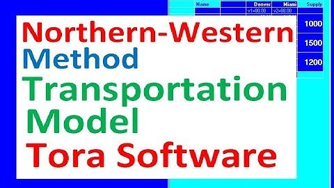 North West northwest Tora Software Transportation Model | Operations Research