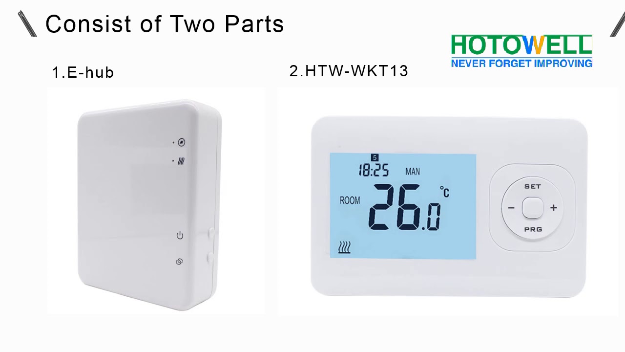 Wireless Thermostat For Baxi Boiler