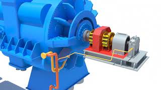 #powerplant   #Steamturbine  #Oil  :What is turbine lube oil system in power plant?