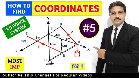 HOW TO FIND COORDINATES IN THREE DIMENSIONAL FORCE SYSTEM SOLVED PROBLEM 5 @TIKLESACADEMYOFMATHS
