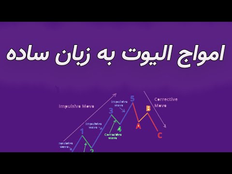 امواج الیوت به زبان ساده