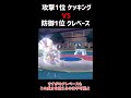 【ポケモンSV】攻撃1位ケッキング VS 防御1位クレベース【ロマン 】#shorts