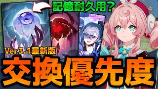 【崩壊スターレイル】記憶光円錐「尽きぬ追憶」のヘルタ交換優先度は?新限定耐久で使うかも?