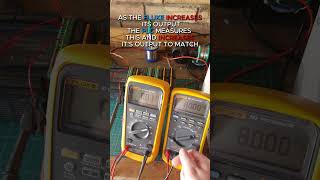 Analog input and output with #schneider  M221 PLC #plc #plcprogramming #electrical #engineering
