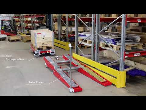 Pallet Conveyor AGV | FlexQube