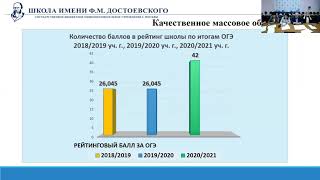 Заседание управляющего совета от 14 октября 2021 года