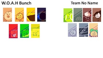 IDFB Viewer Voting 5