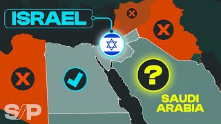 The Arab leaders are in a bind over Israel