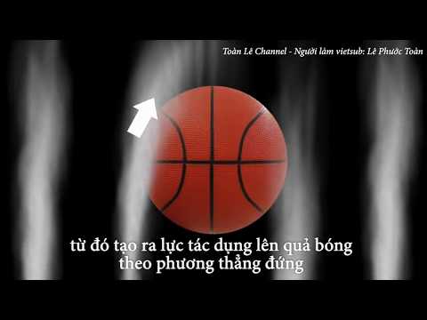 Tìm hiểu về Magnus Effect.