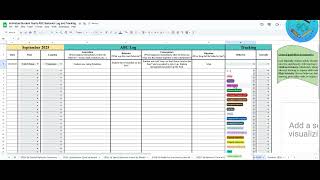 Individual  Student Behaviour and ABC Log Tracker