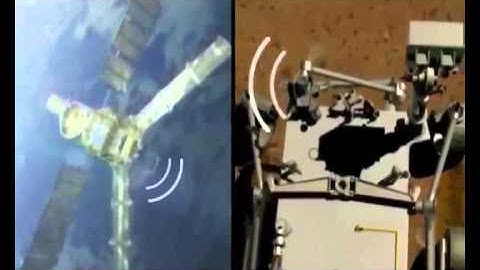 CCSDS MO Services Video ESA v1 0 low