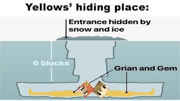 Nice Life Session 1 and 2 MEMES!!