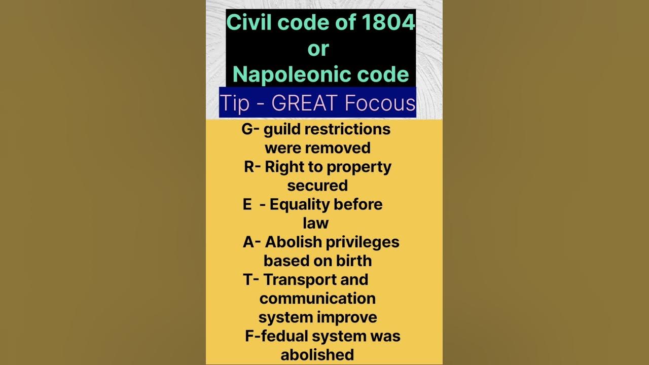 Civil Code 1804 Trick Napoleonic Code Class 10 History shorts civil-code-1804-trick-napoleonic-code-class-10-history-shorts
