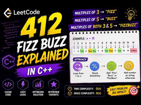 LeetCode 412 - Fizz Buzz Explained in C++ | Beginner Friendly Solution