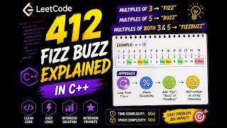 LeetCode 412 - Fizz Buzz Explained in C++ | Beginner Friendly Solution