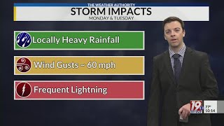 Sunday Night Weather - 9/21/25