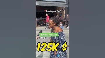 Scrum Master: Le Super Héros Agile - Révolutionnant la Gestion de Projets !