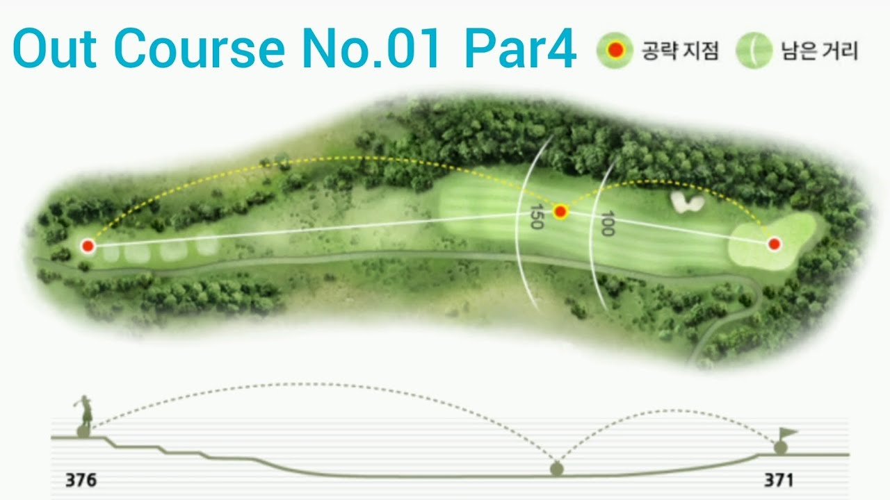 [국내골프] 소노펠리체 CC 비발디파크 WEST Out Course No.01 (20250911, 서면 홍천군) - YouTube