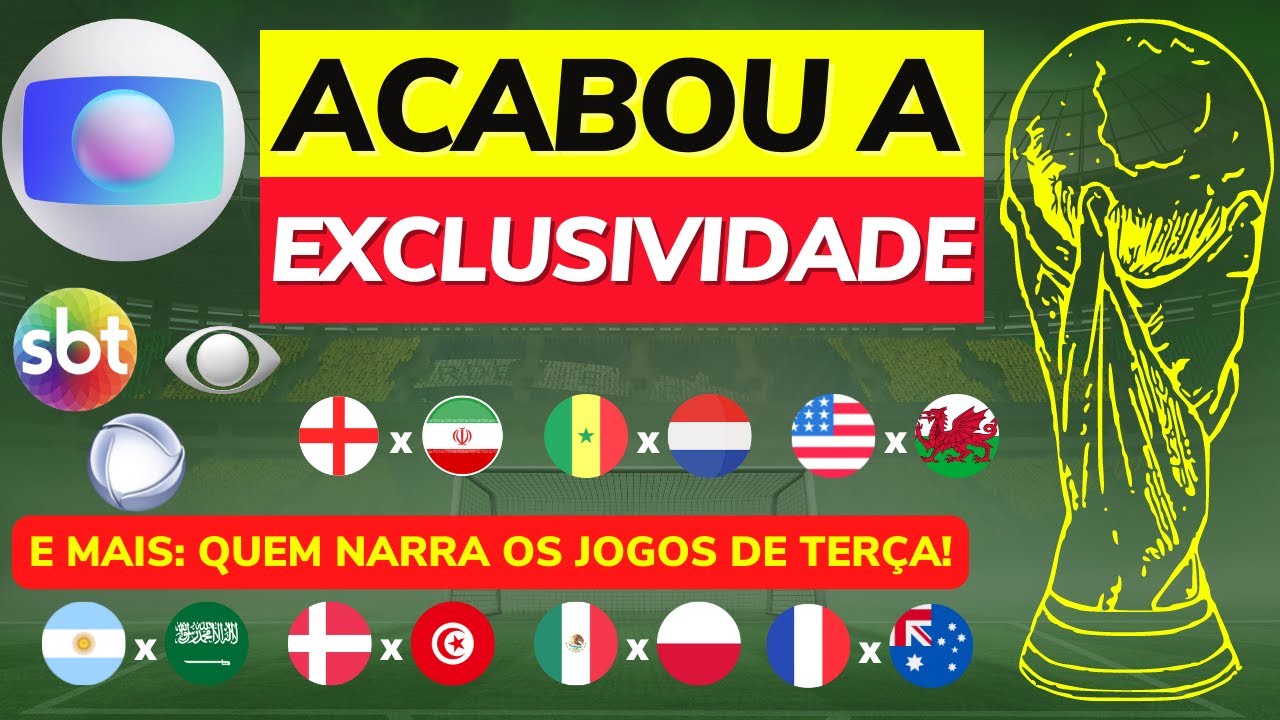 Copa do Mundo 2026: onde será, datas e como irá funcionar?