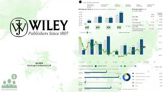 $WLY John Wiley & Sons Q4 2024 Earnings Conference Call