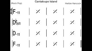 Video-Miniaturansicht von „Cantalope Island Backing Track“