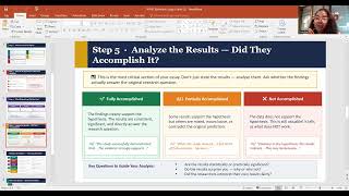 W100 Reflective Writing for Research Paper