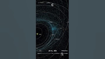 Earth is surrounded by space rocks. #cosmoknowledge #space #universe #spacerocks #earth #solarsystem