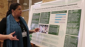 The Institutional Learning Objectives and Undergraduate Assessment