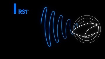 RS1™ Guidance and Steering System