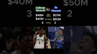 Famous Anthony Edwards vs Ja Morant: Salary, Net Worth & All-Star Battle! Net Worth