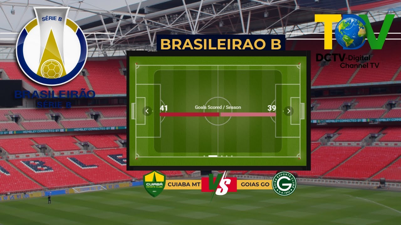 DCTV Brasileirao B Cuiaba MT x Goias GO - YouTube