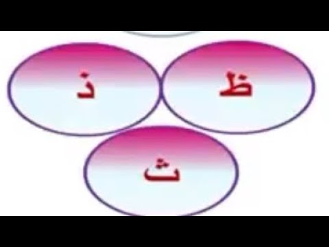 كيفية شرح مخرج طرف اللسان حروف ظ ذ ث