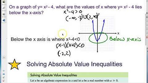 PreCalc P7 Class Notes Video