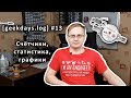 [geekdays.log] #13 - счётчики, статистика, графики