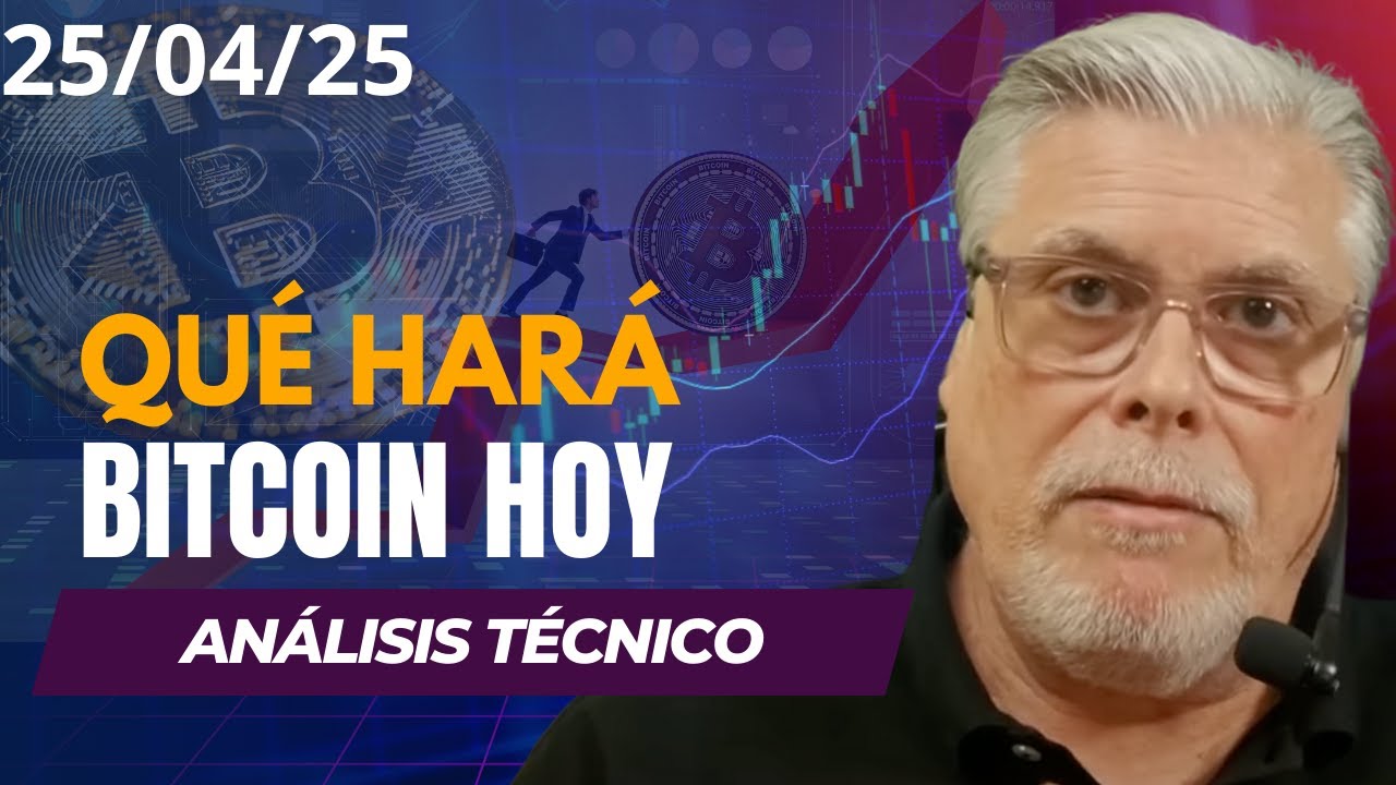 QUE HARÁ BITCOIN HOY Análisis técnico Acción del Precio