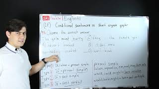 CONDITIONAL SENTENCES 45 (DTM 2019)