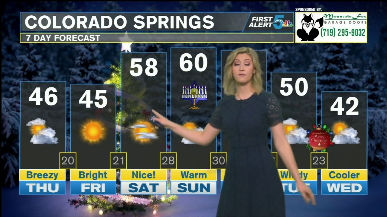 Seasonable temperatures expected to wrap up the week - YouTube